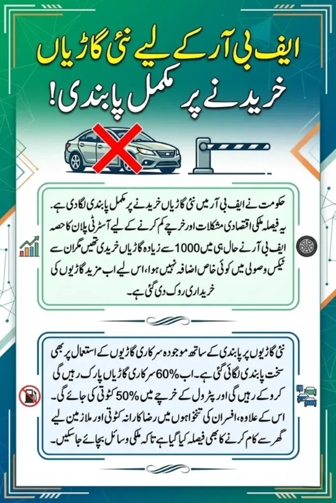 FBR Ban on Purchase of Additional Vehicles After Buying 1,000 Honda City Cars Under Austerity Plan