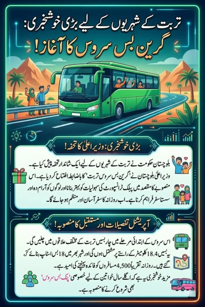 Green Bus Service Turbat Launched by Balochistan Government to Improve Public Transport