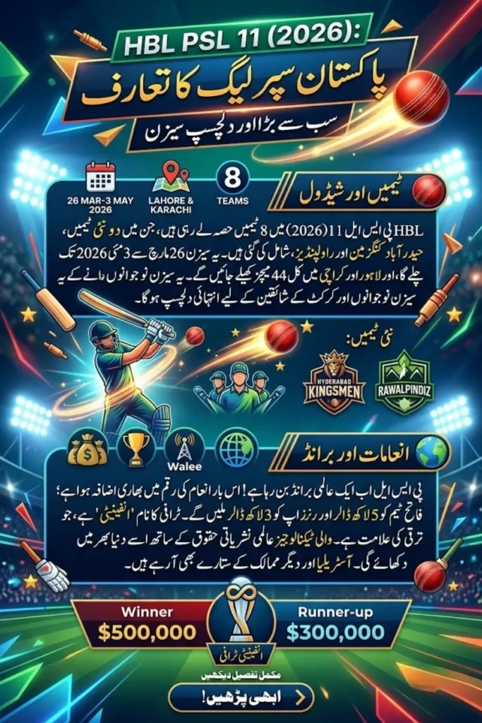 HBL PSL 11 2026: Complete Schedule, Teams, Fixtures, and Latest Updates