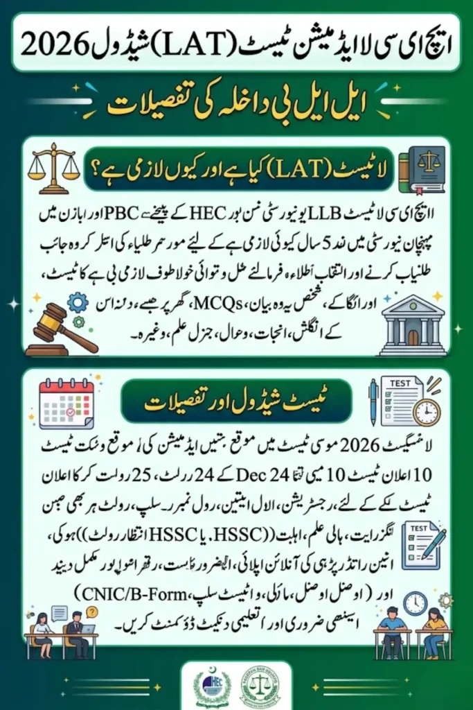 HEC LAT Test Schedule 2026: Complete Dates, Registration, Eligibility & Test Details for Law Admission Test