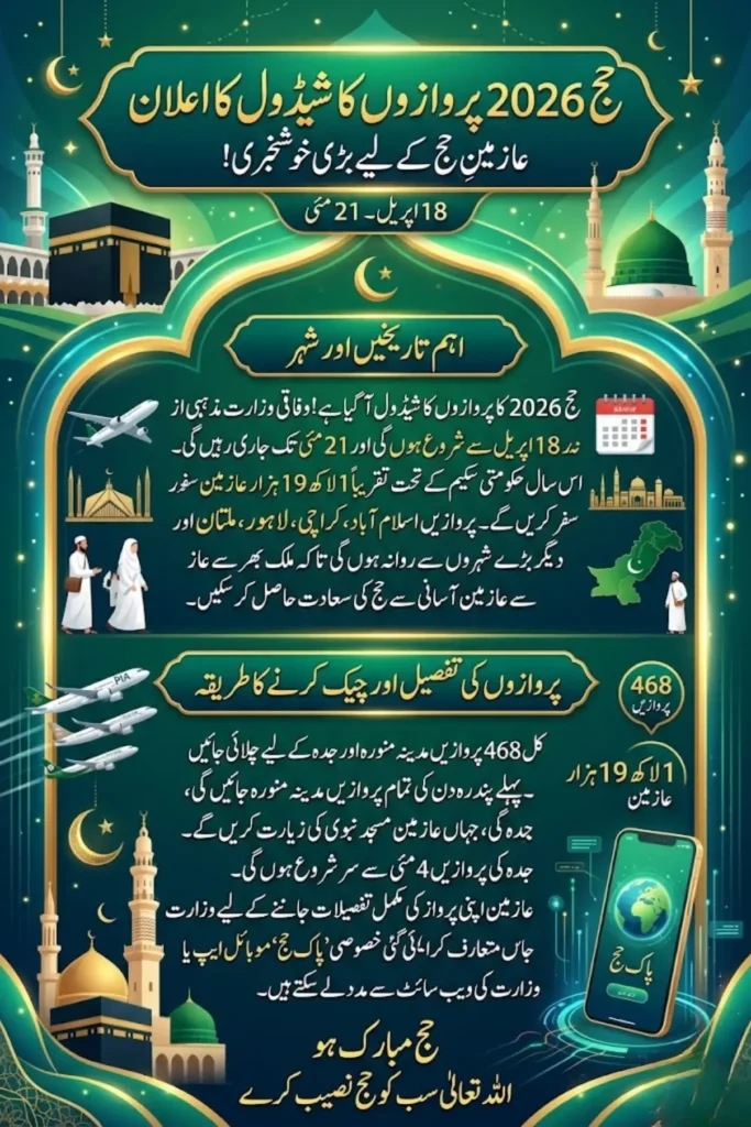 Hajj Flight Schedule 2026 Pakistan: Flights to Begin from April 18