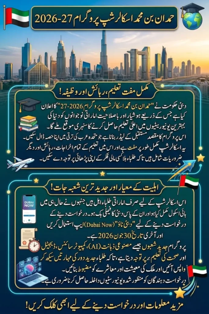 Hamdan bin Mohammed Scholarship Program 2026-27 – Complete Guide to Apply for Fully Funded Study Abroad