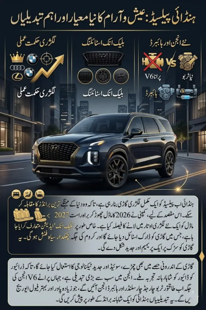 Hyundai Is Turning the Palisade Into a Luxury SUV and Dropping the V6