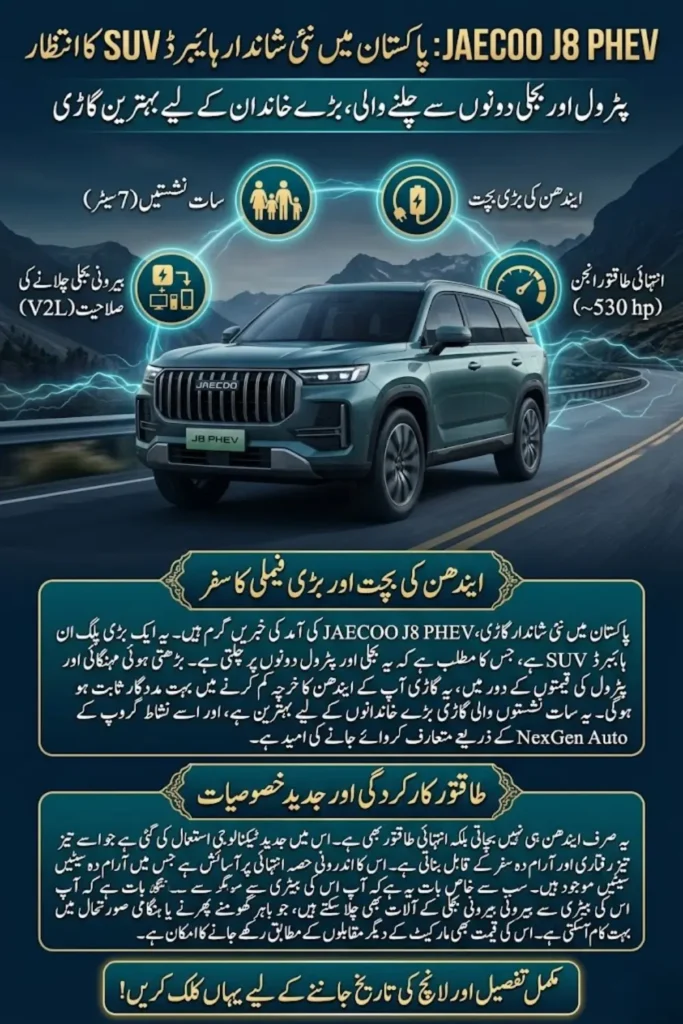 JAECOO J8 PHEV Pakistan – Expected Launch, Specifications, Features, and Price Details