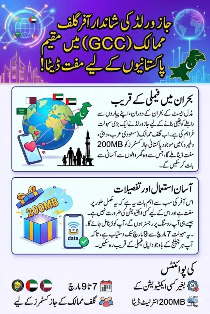 JazzWorld Free Data GCC Customers: JazzWorld Provides Free Data to Pakistanis in GCC During Middle East Crisis