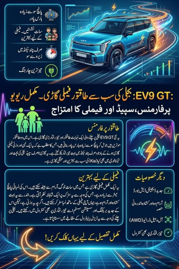 Kia EV9 GT review – the Defender Octa has nothing to worry about