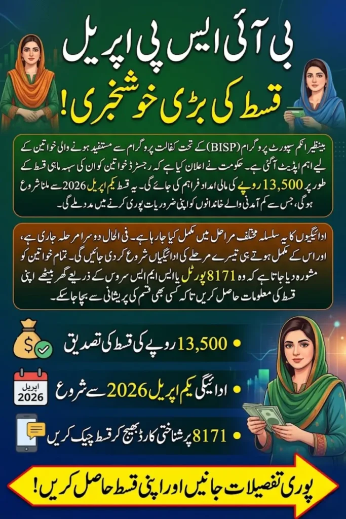 Latest BISP April Payment Update 2026 – 8171 Helpline Check Eligibility, Payment Status & Rs. 13500 Installment Details