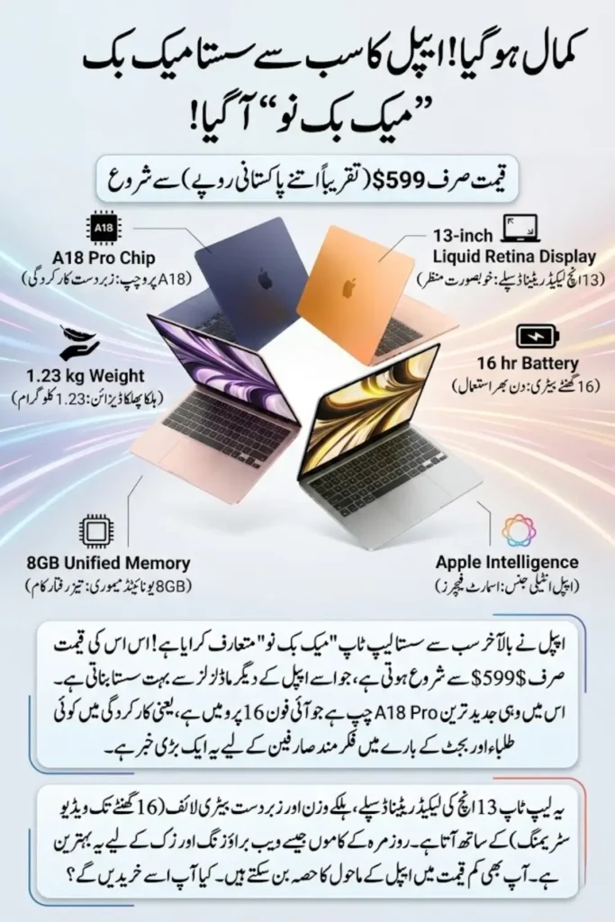 MacBook Neo: Apple’s First Budget Laptop With A18 Pro Chip Starts at $599