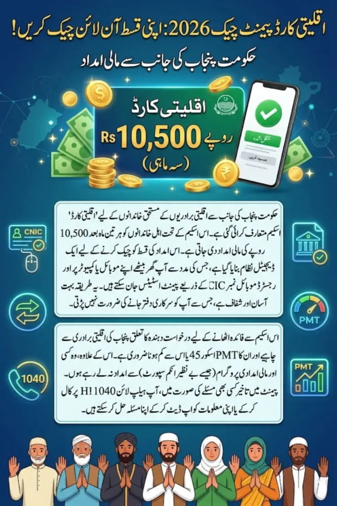 Minority Card Payment Check 2026 – Complete Guide to Online Status, Eligibility, and Payment Verification in Punjab