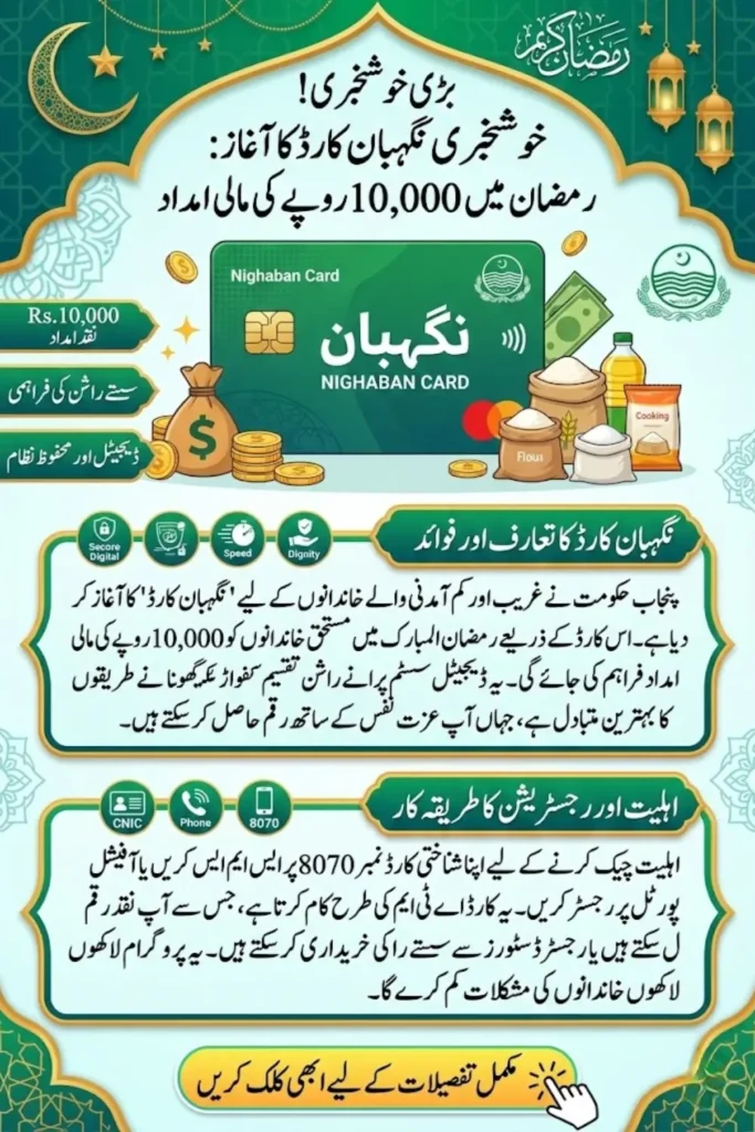 Nighaban Card Distribution Launch: Rs. 10,000 Ramadan Relief Program for Punjab Families