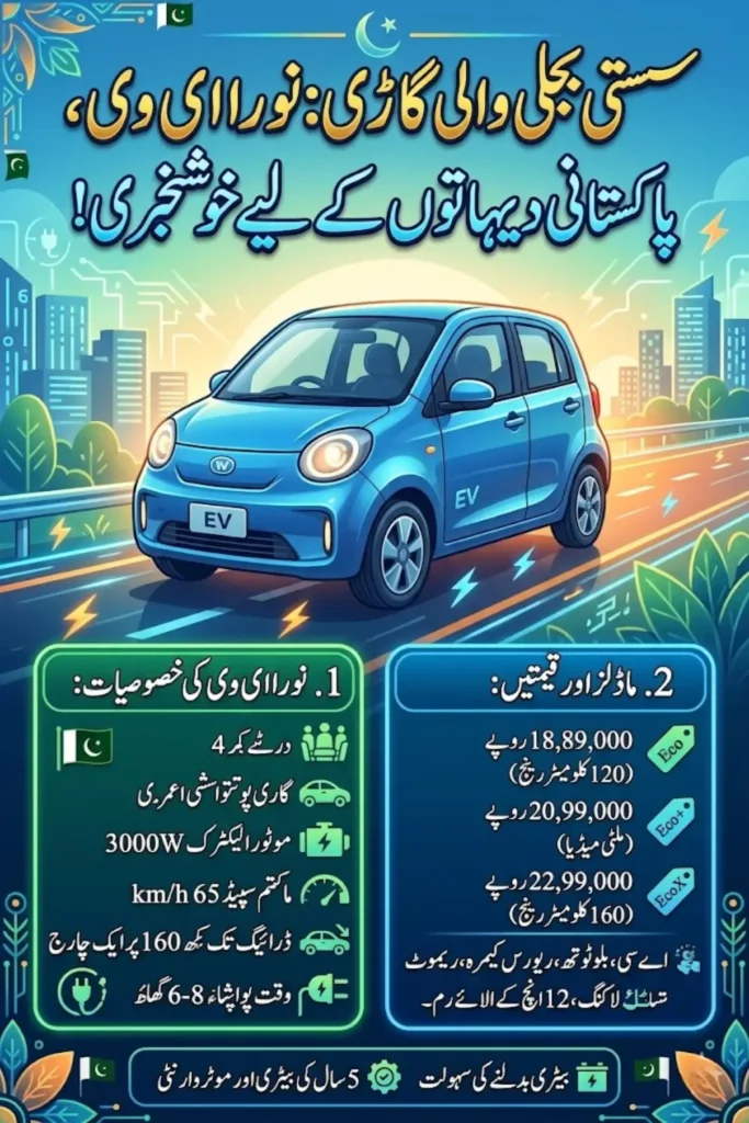 Nora EV Price in Pakistan 2026 – Variants, Range, Features and Complete Specifications Guide