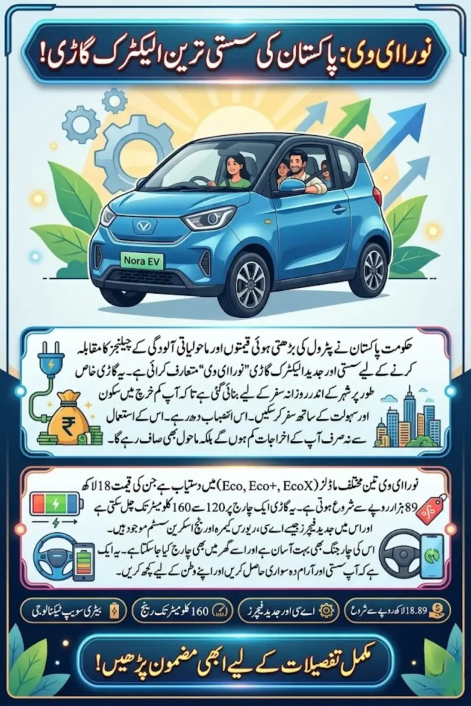 Nora EV Price in Pakistan – Battery Swap Electric Car Features, Range and Variants