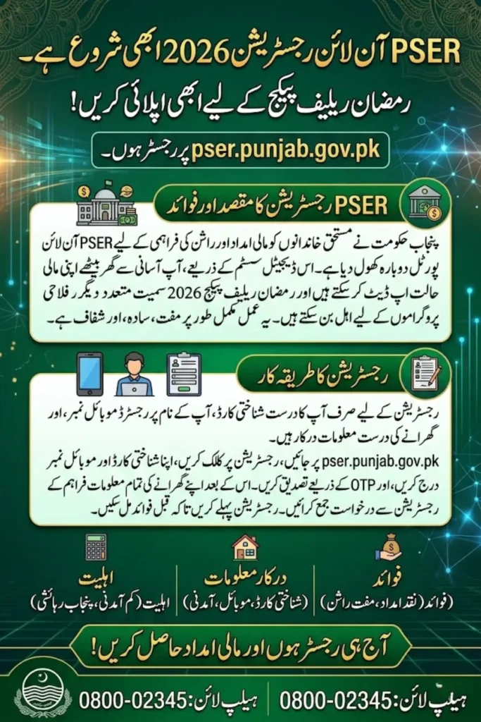PSER Online Registration 2026 Now Open – Apply at pser.punjab.gov.pk for Ramzan Relief Package