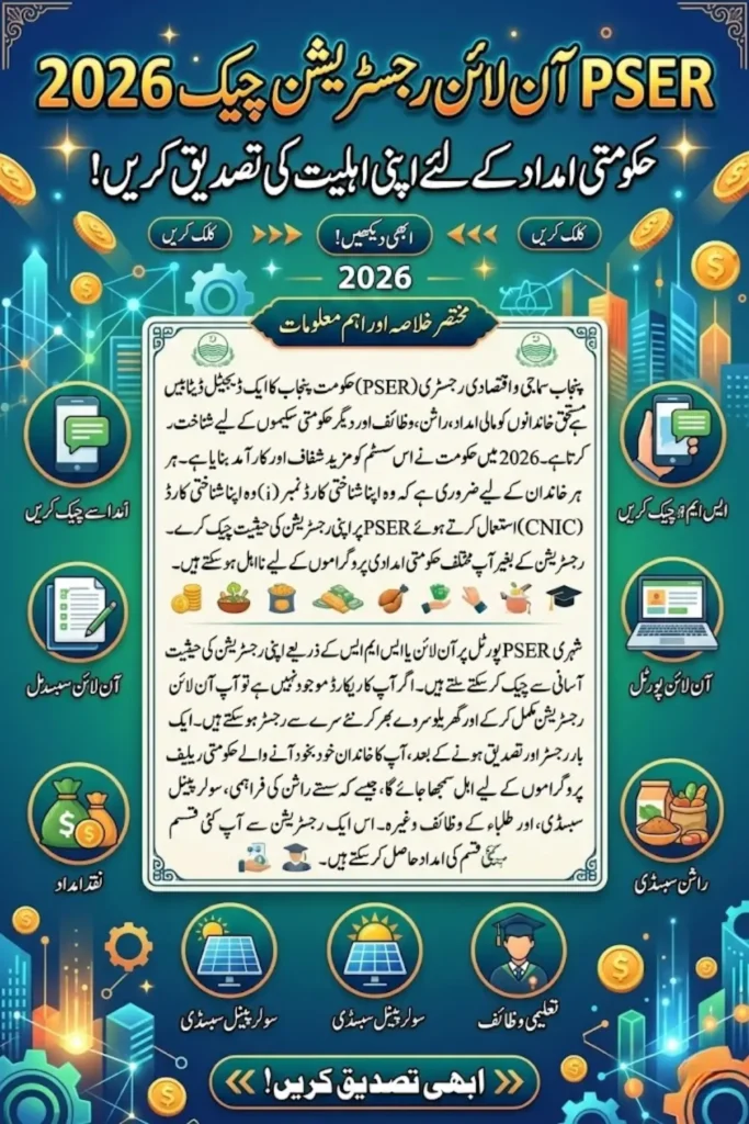 PSER Online Registration Check 2026 – Complete Guide to CNIC Verification and Punjab PSER Registration
