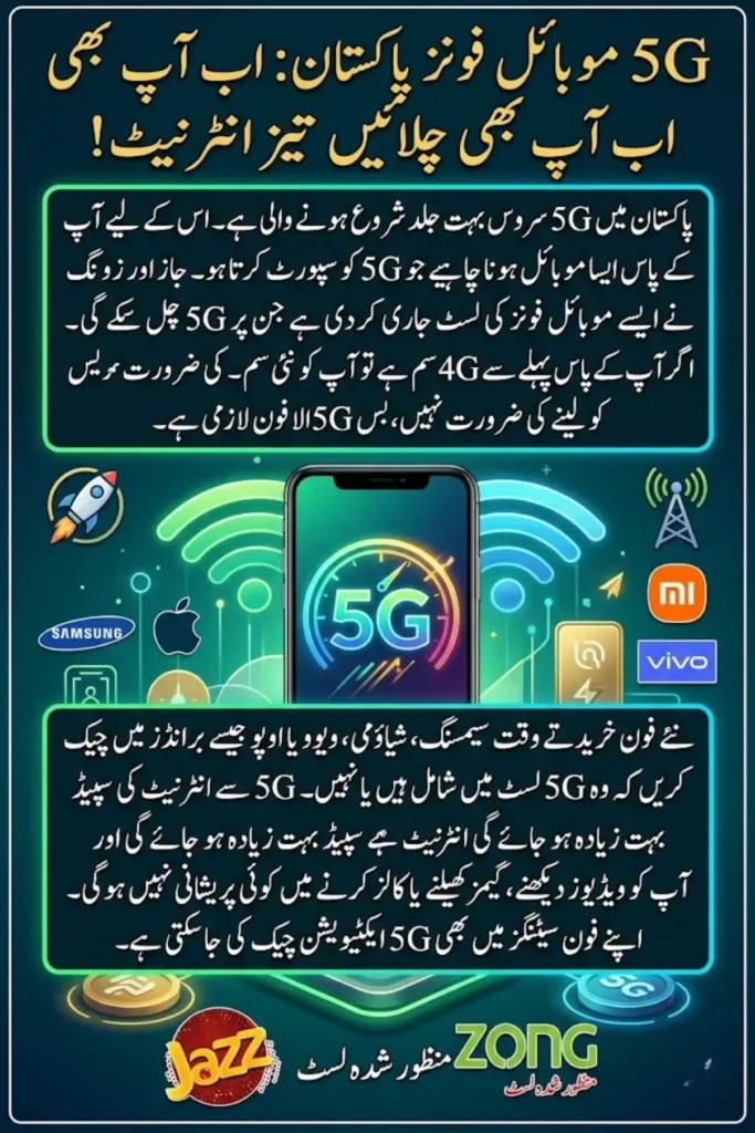 Pakistan 5G Compatible Phones List 2026 – Jazz and Zong Supported Devices