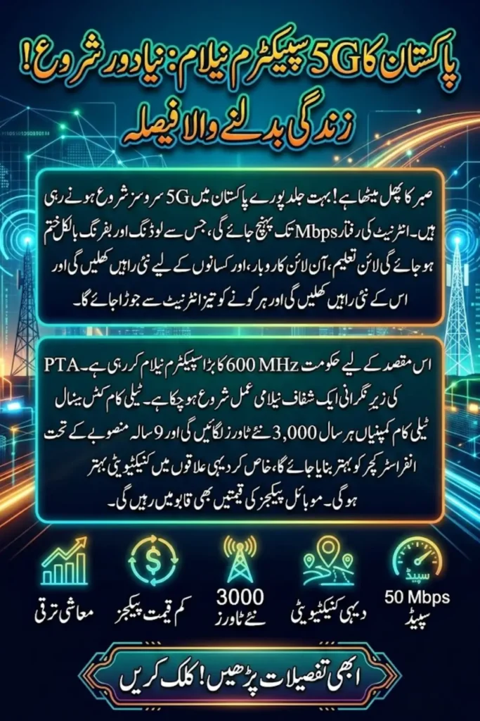 Pakistan 5G Spectrum Auction: Government to Offer 600 MHz Spectrum to Improve Connectivity