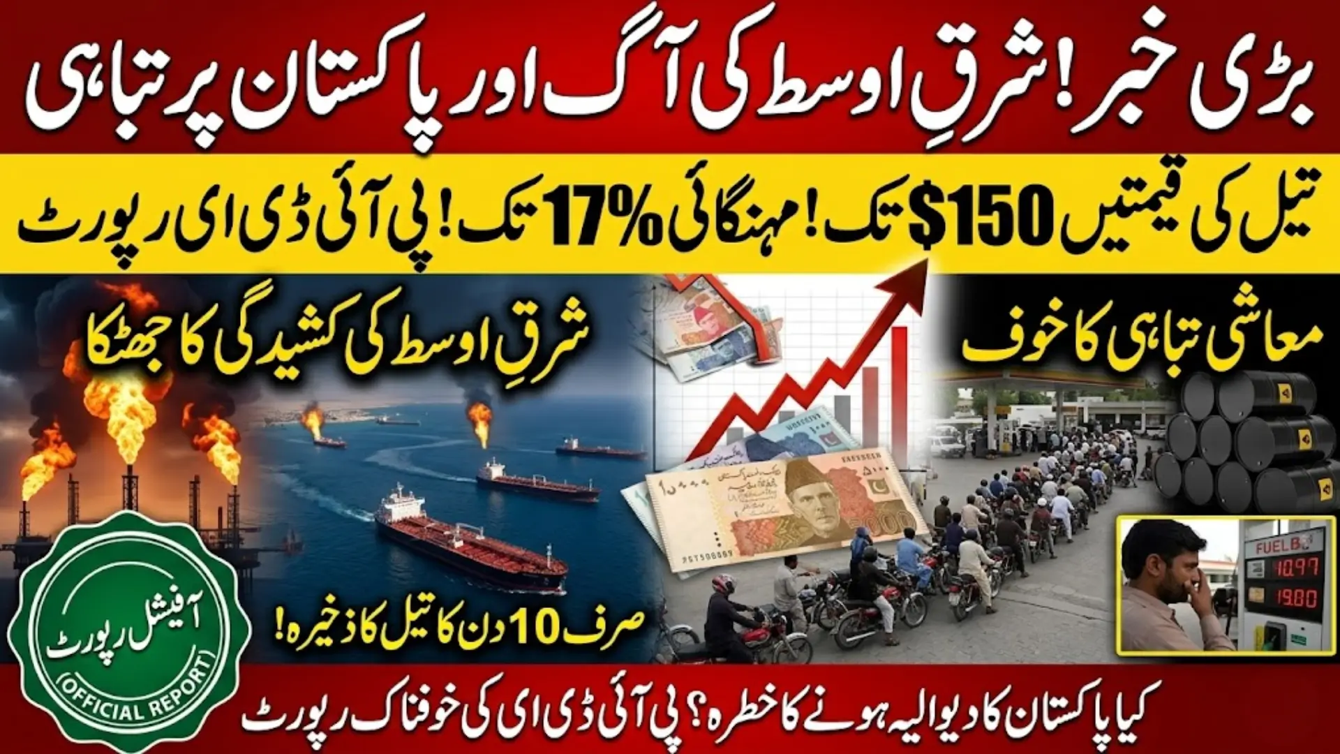 Pakistan Ris Pakistan Oil Price Risk Middle East Tensions – Inflation and Import ...