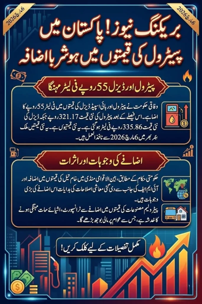 Petrol Price Increase Pakistan: Government Raises Petrol and Diesel Prices by Rs. 55 Per Litre