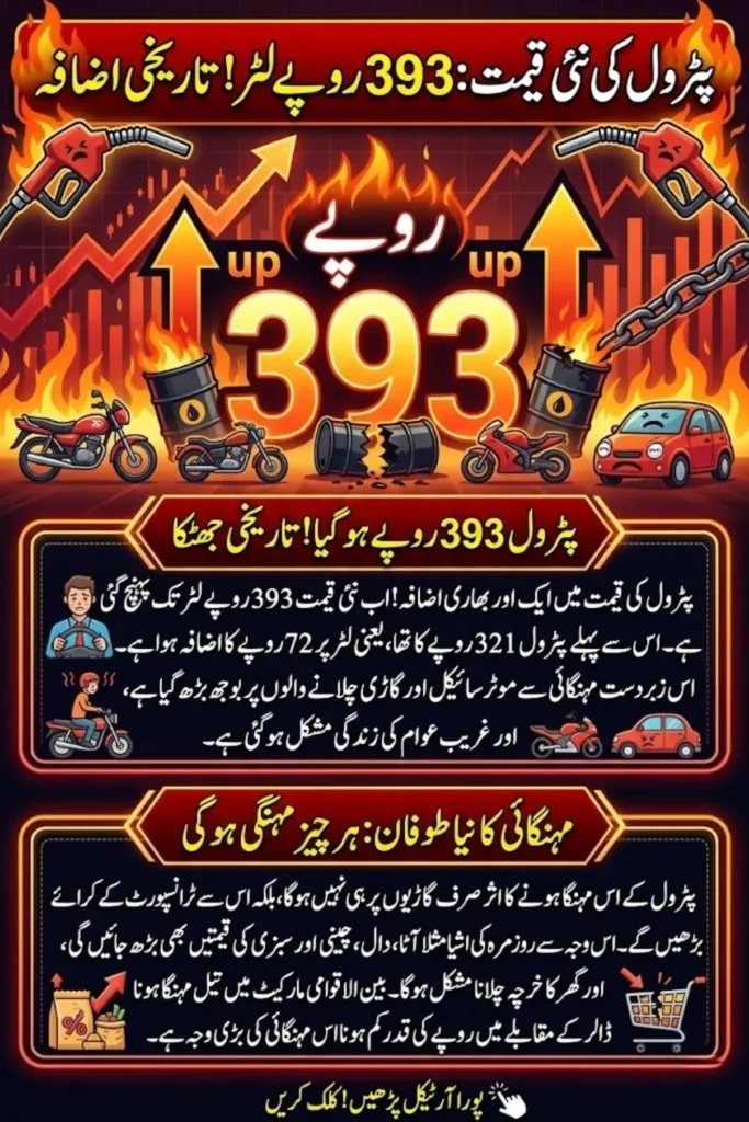 Petrol Price in Pakistan Today Increase to Rs 393 – Latest Fuel Price Update and Economic Impact
