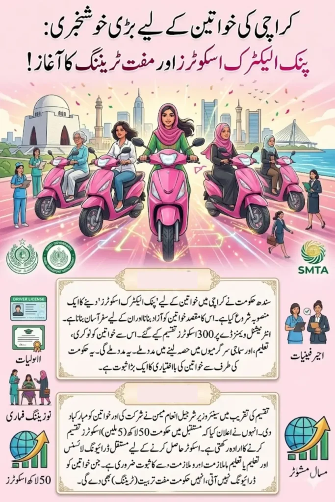 Pink Electric Scooters for Women Karachi Distributed by Sindh Government on International Women’s Day