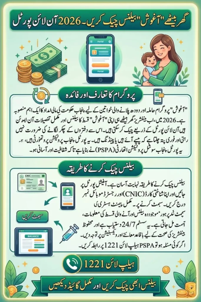 Portal to Check Aghosh Balance 2026 – Complete Guide to Online Payment Status and CNIC Check