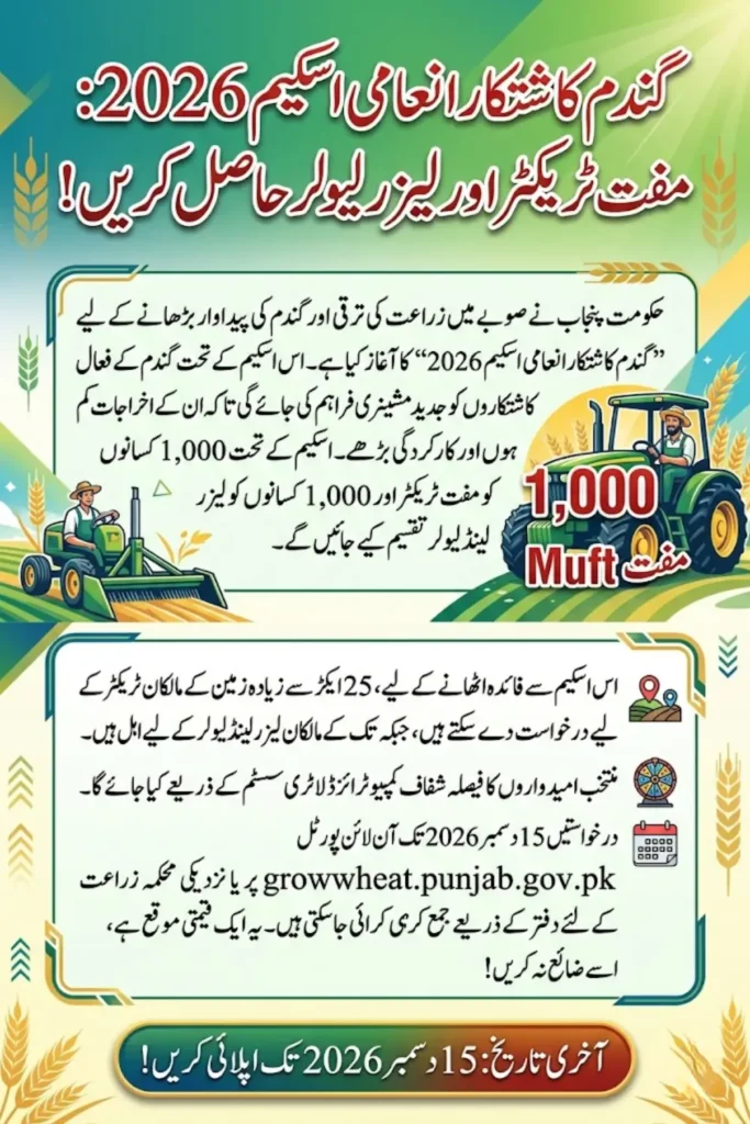 Punjab Government Wheat Farmers Reward Scheme 2026 – Apply Online for 1000 Free Tractors & Land Levelers