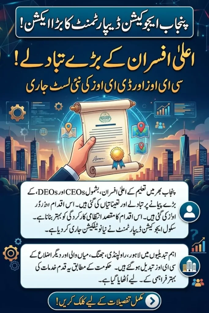 Punjab School Education Department Announces Major Transfers and Postings of Education Officers