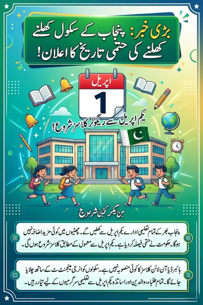 Punjab Schools Reopening Date Announced: Classes to Resume from April 1