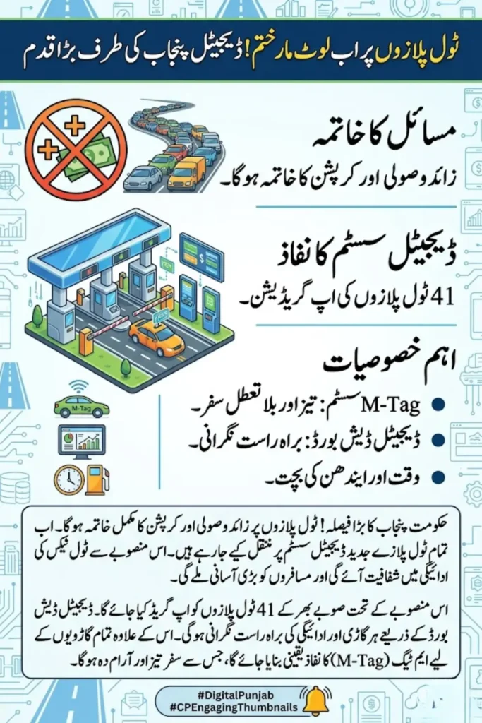 Punjab Toll Plaza Digitalization: Government to End Overcharging and Improve Transparency