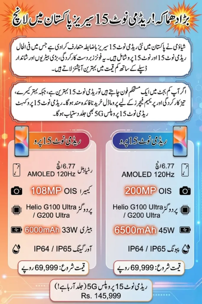 Redmi Note 15 Series in Pakistan: Price, Specs, Features and Full Comparison