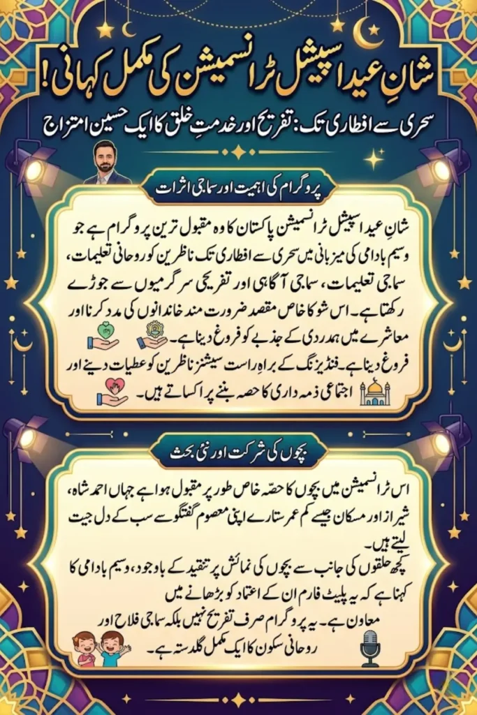 Shan e Eid Special Transmission Gains Attention with Kids Segments, Charity Initiatives and Emotional Moments