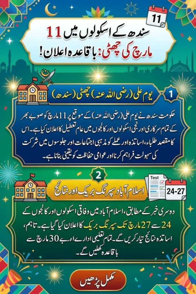 Sindh Schools Holiday March 11: Educational Institutions Closed on Youm-e-Ali as Islamabad Announces Spring Break