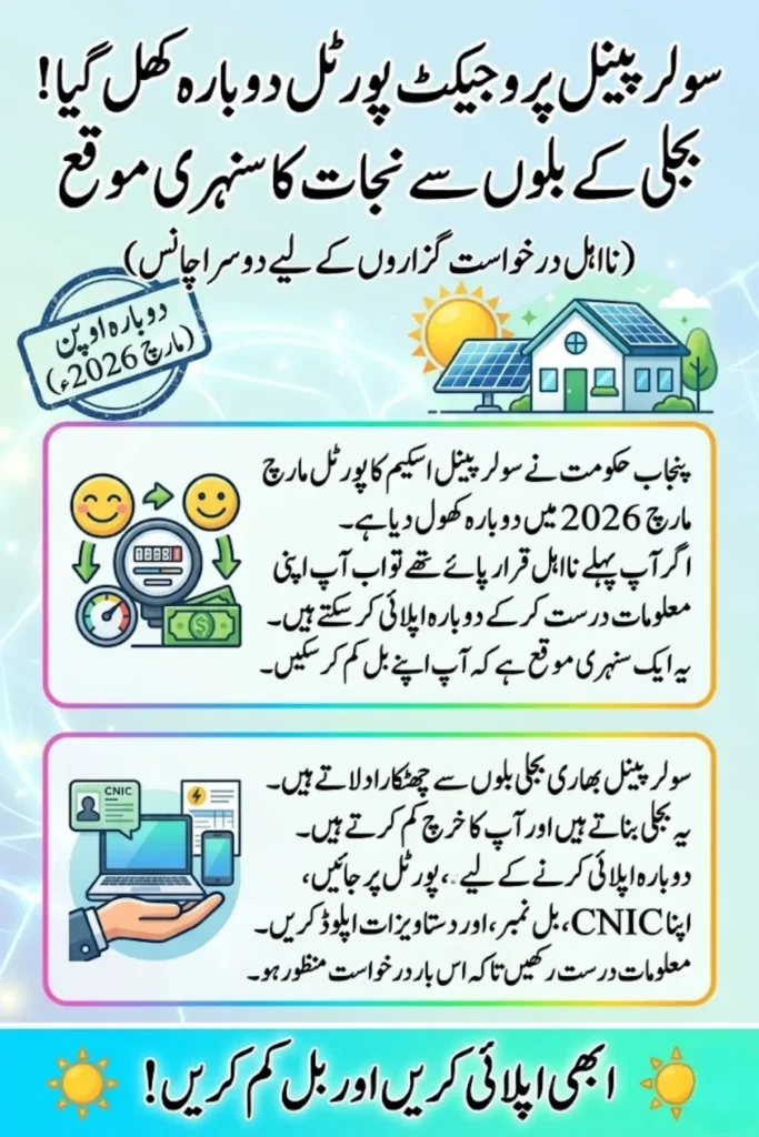 Solar Panel Project Portal Reopen 2026 in Punjab – Complete Guide for Registration, Eligibility and Benefits