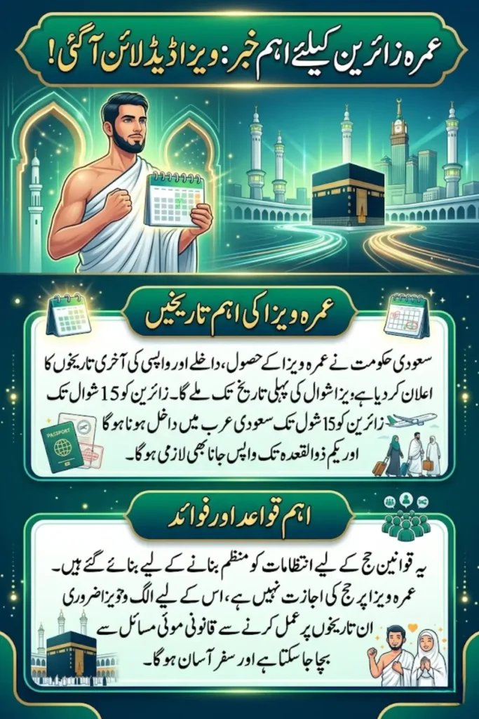 Umrah visa deadline announced: Saudi ministry sets key dates for pilgrims