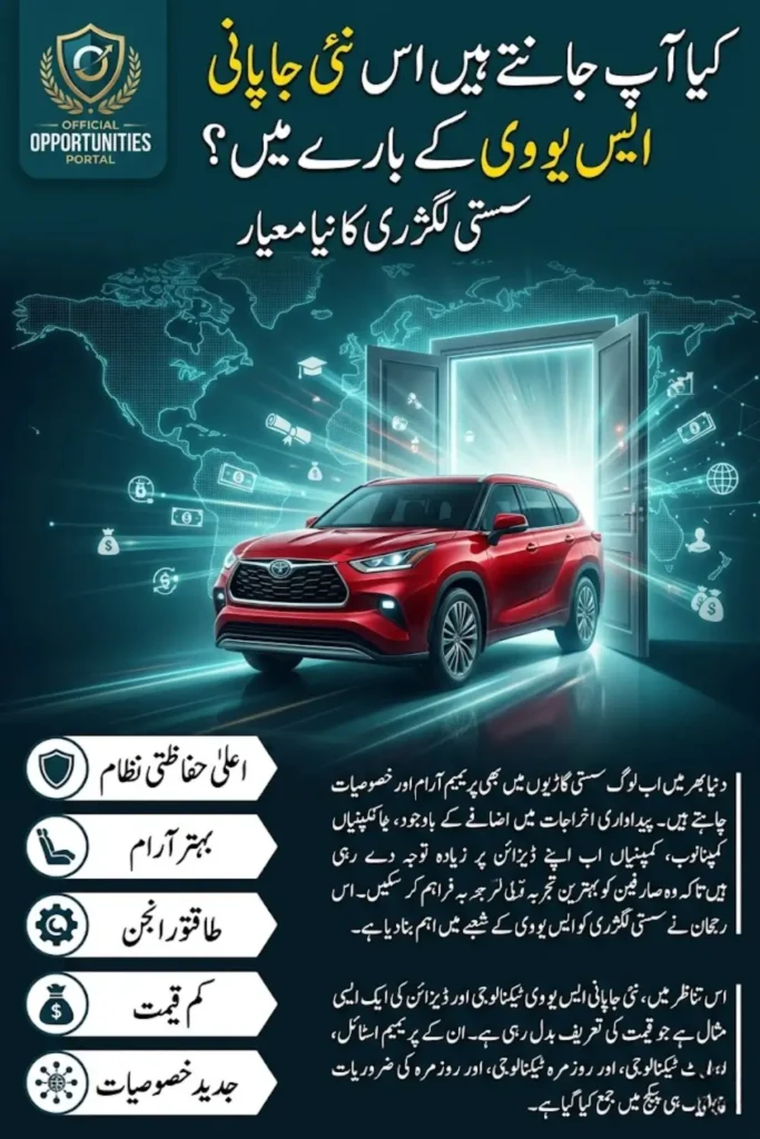 Why This Japanese SUV Is A New Benchmark For Affordable Luxury