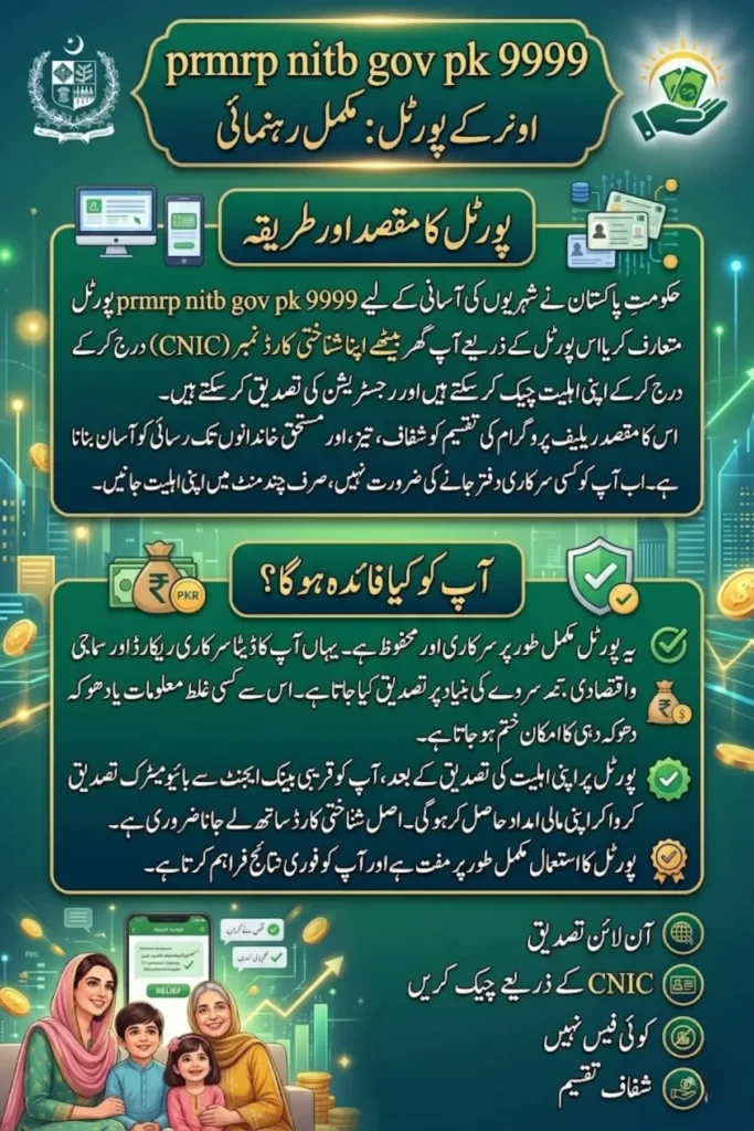 prmrp nitb gov pk 9999 Portal – Complete Guide to Check 9999 Relief Program Eligibility Online