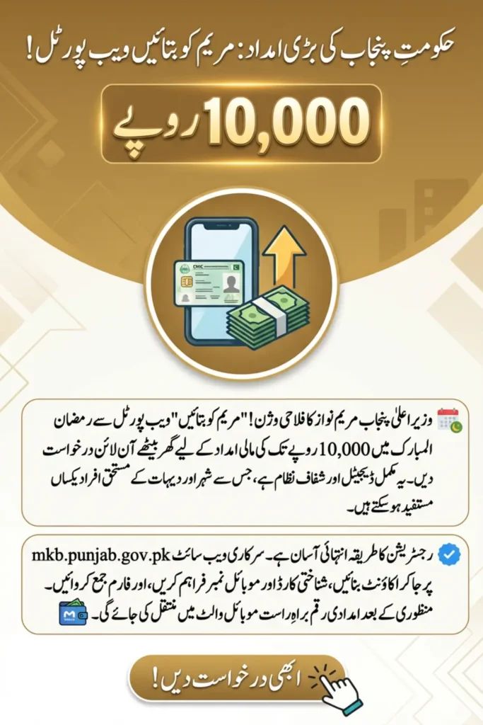 مریم کو بتائیں ویب پورٹل – آن لائن رجسٹریشن اور 10 ہزار امداد کی مکمل رہنمائی