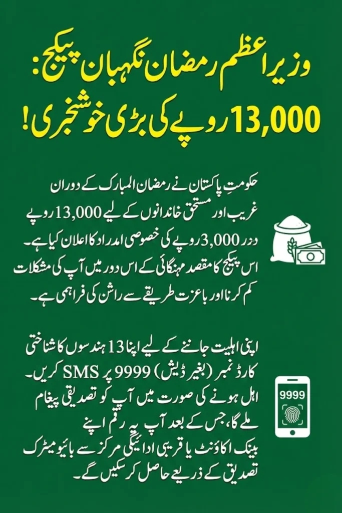 وزیراعظم رمضان نگہبان پیکج چیک کرنے کا طریقہ – 13000 روپے حاصل کرنے کا مکمل طریقہ، 9999 پر اہلیت چیک اور آن لائن تصدیق گائیڈ