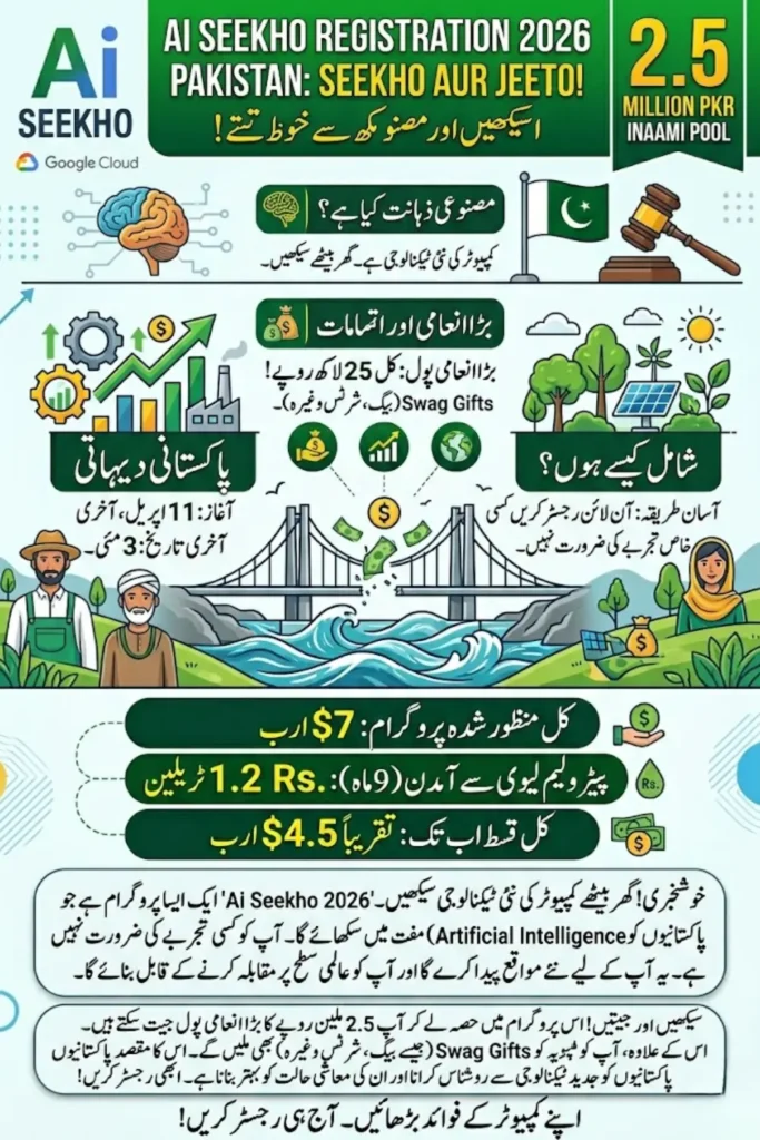 AI Seekho Registration 2026 Pakistan: How to Participate and Win 2.5 Million PKR with Google Cloud