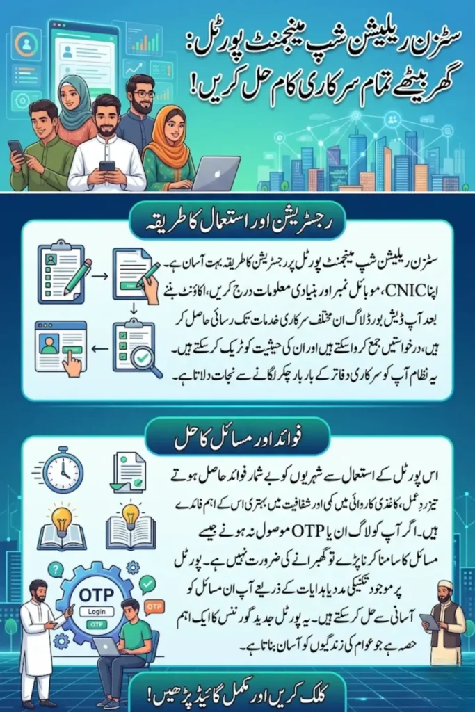 Citizen Relationship Management Portal – Complete Guide to Registration, Login, Application Process, and Benefits