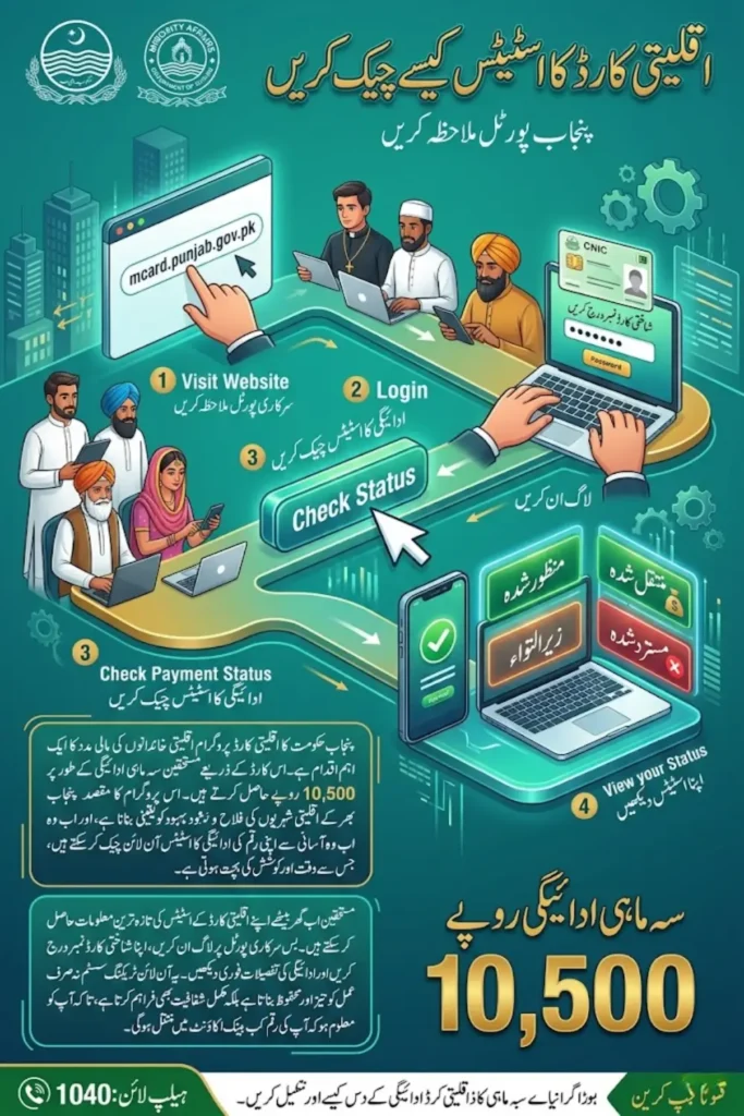 How to Check Minority Card Status 2026 – Complete Online Guide