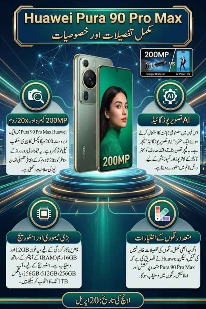 Huawei Pura 90 Pro Max Camera Features, Memory Options, and Launch Date