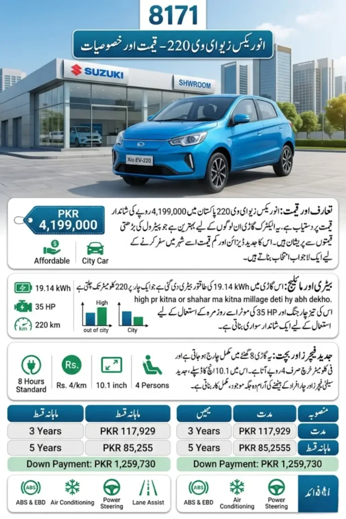Inverex Xio EV-220 Price in Pakistan – Specifications, Features, Range, and Installment Plans 2026