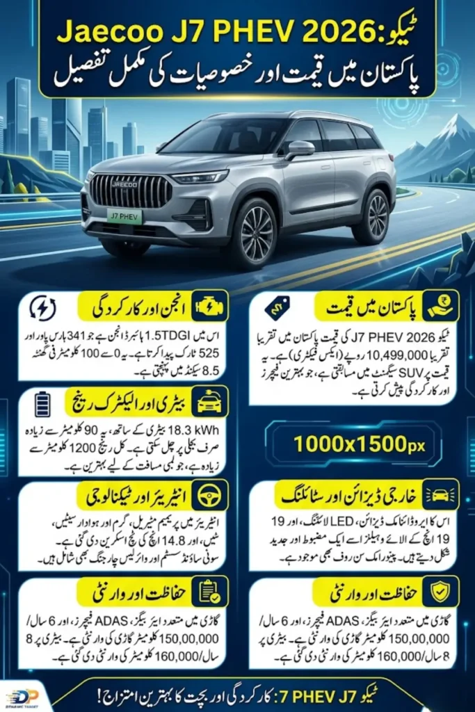 Jaecoo J7 PHEV 2026 in Pakistan Price, Specifications, Features and Full Review