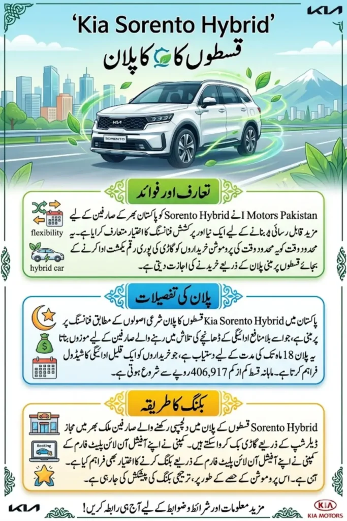 Kia Sorento Hybrid Installment Plan in Pakistan: Shariah-Compliant Financing Offer Announced