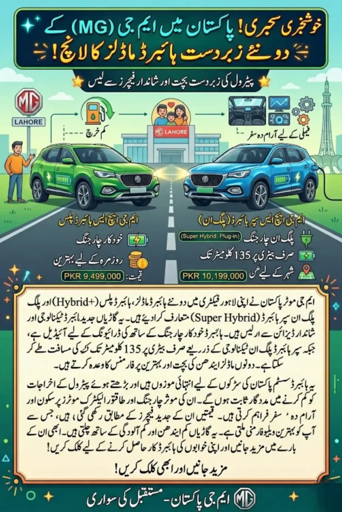 MG HS Hybrid+ and Super Hybrid 2026 Pakistan Launch: Price, Features, and NEV Impact