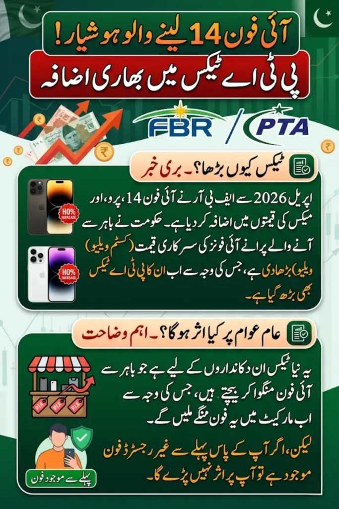 New PTA Taxes for iPhone Series in Pakistan April 2026 – Updated Rates, Custom Values & Full Breakdown