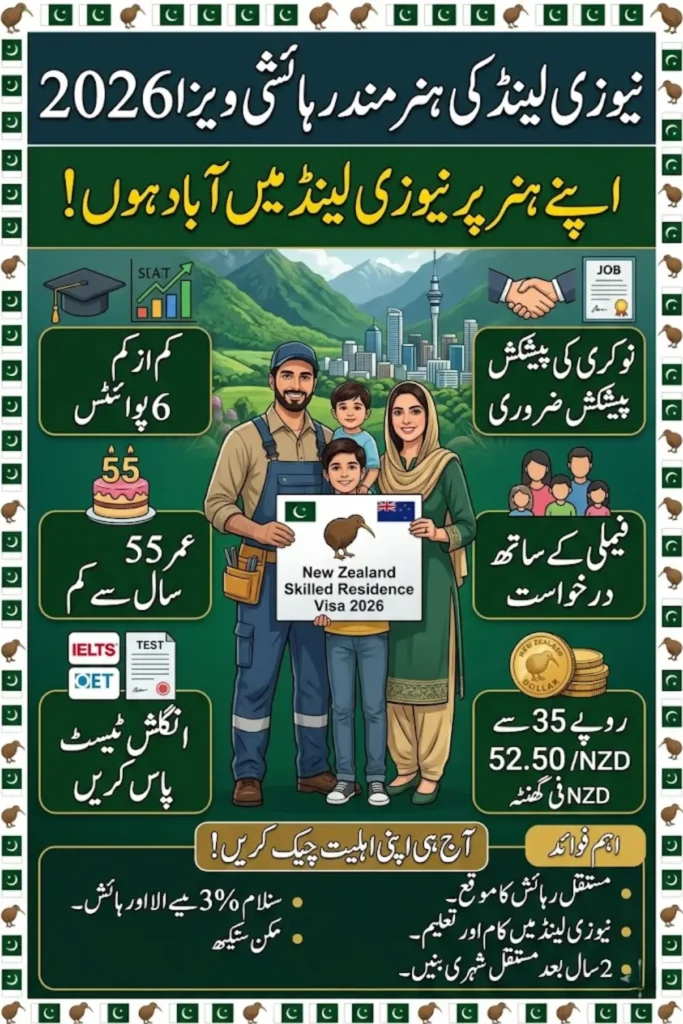 New Zealand Skilled Residence Visa 2026: Eligibility, Points System, Fees and Complete Application Guide
