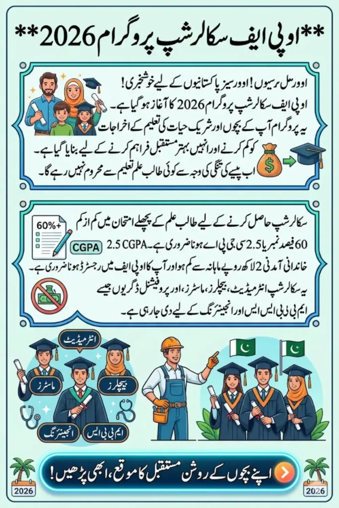OPF Scholarship Program 2026 – Overseas Pakistanis Education Fund Eligibility and Benefits