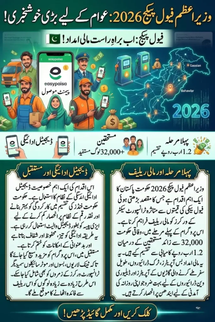PM Fuel Package 2026: Rs 1.2 Billion Digital Payments Distributed via Easypaisa in First Phase